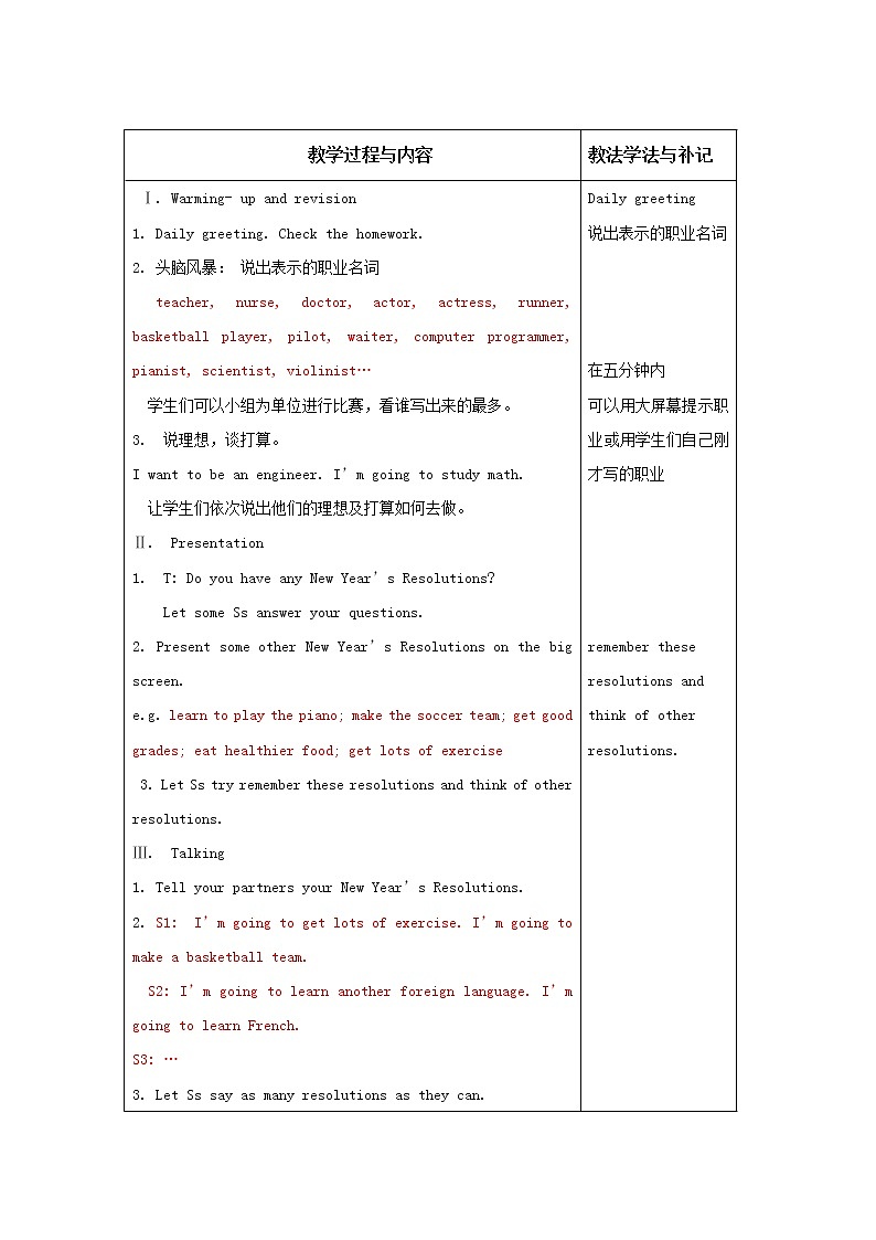 unit 6 Section B 1 （1a-1e）教案02