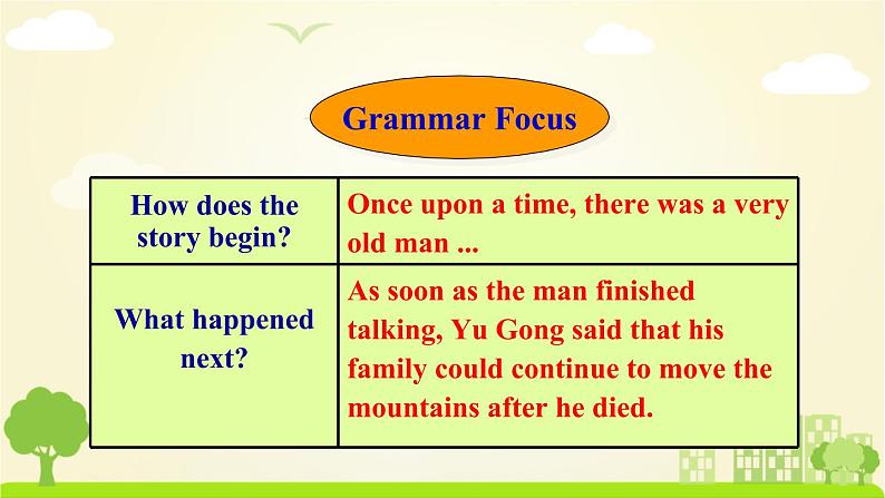 人教新目标 (Go for it) 版英语八年级下册 Unit 6 Section A Grammar Focus-4c PPT课件08