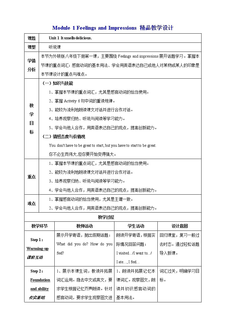 Module 1 Feelings and impressions Unit 1 It smells delicious.课件+教案+音视频素材01