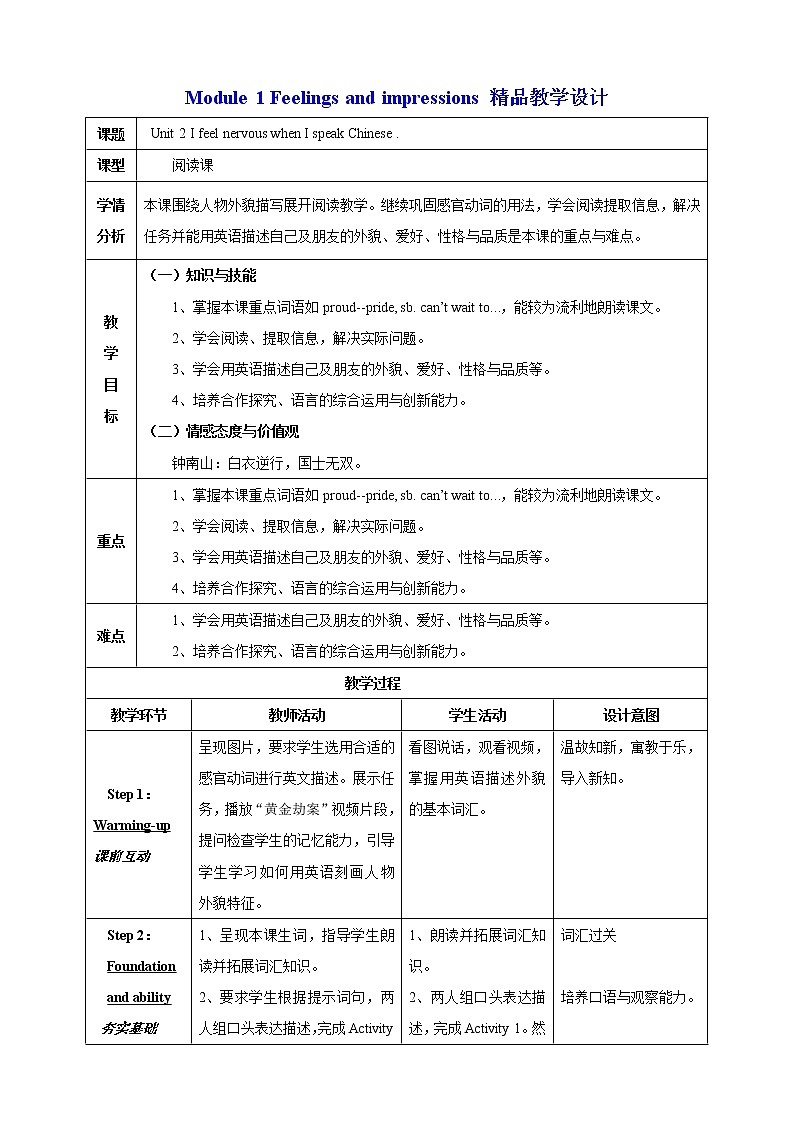 Module 1 Feelings and impressions Unit 2 I feel nervous when I speak Chinese .课件+教案+音视频素材01