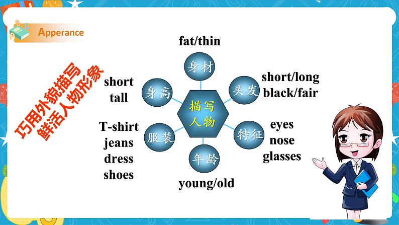 Module 1 Feelings and impressions Unit 2 I feel nervous when I speak Chinese .课件+教案+音视频素材03