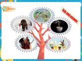 Module 1 Feelings and impressions Unit 3 Language in use课件+教案+音视频素材