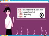 Module 1 Feelings and impressions Unit 3 Language in use课件+教案+音视频素材