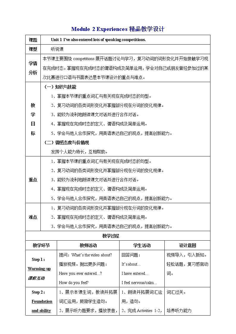 Module 2  Experiences Unit 1 I've also entered lots of speaking competitions.课件+教案+音视频素材01
