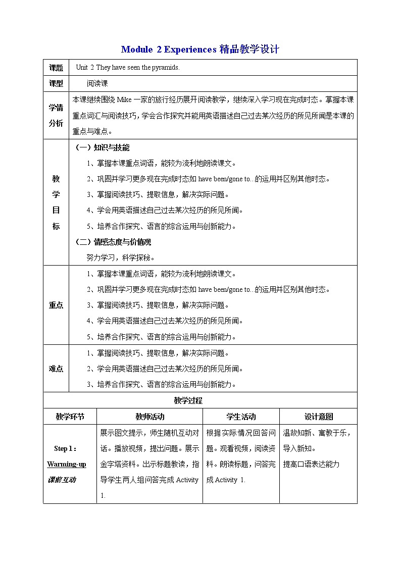 Module 2  Experiences Unit 2 They have seen the pyramids课件+教案+音视频素材01