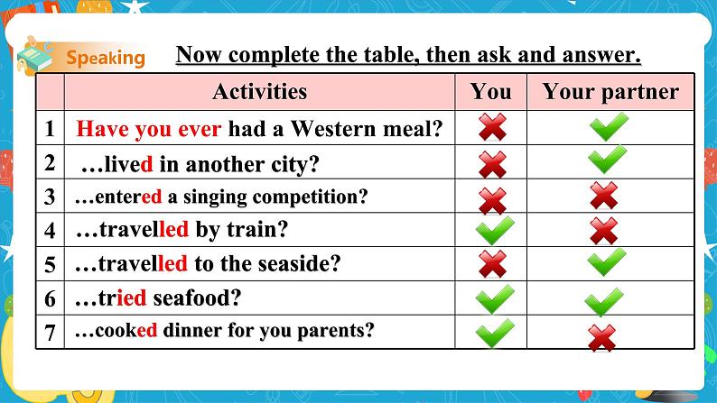 Module 2 Experiences Unit 3 Language in use课件+教案+音视频素材08