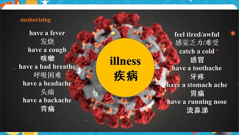 Module 4  Seeing the doctor Unit 1 I haven't done much exercise since I got my computer课件+教案+音02