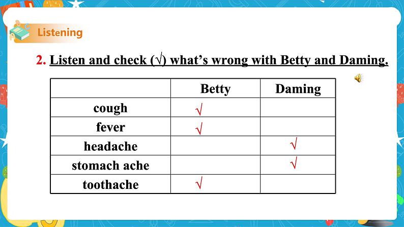 Module 4  Seeing the doctor Unit 1 I haven't done much exercise since I got my computer课件+教案+音08