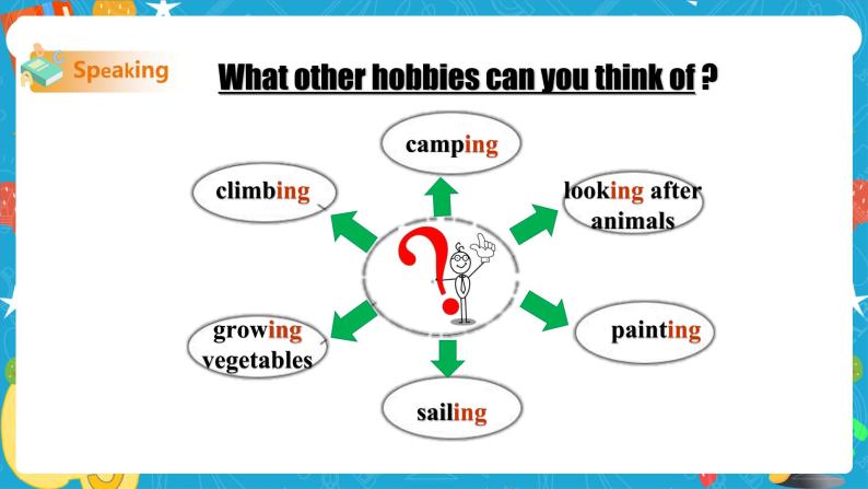 Module 6 Hobbies Unit 2 Hobbies can make you grow as a person课件(共24张PPT)+教案+音视频素材02