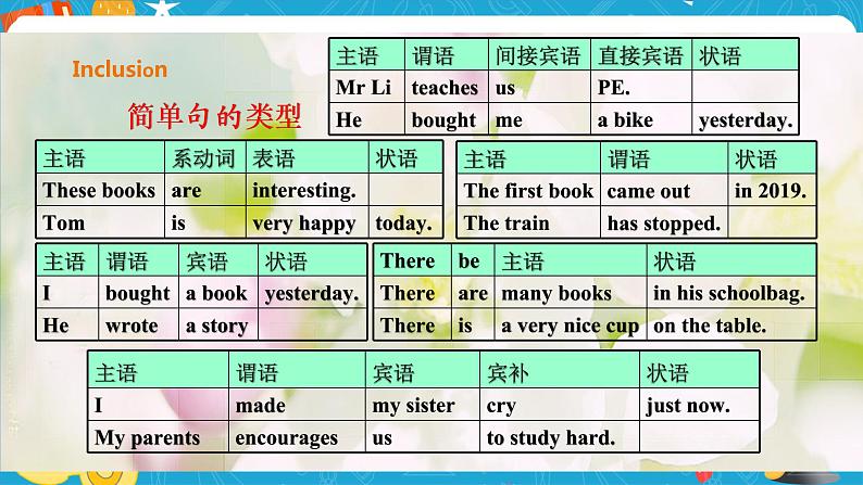 Module 6 Hobbies Unit 3 Language in use课件(共26张PPT)+教案+音频+微课视频06