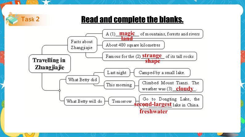 Module 8 Time off Unit 2 We thought somebody was moving about 课件(共21张PPT)+教案+音视频素材07