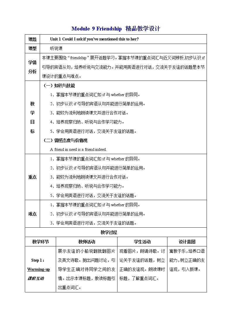 Module 9 Unit 1 Could I ask if you’ve mentioned this to her课件+教案+音视频素材01