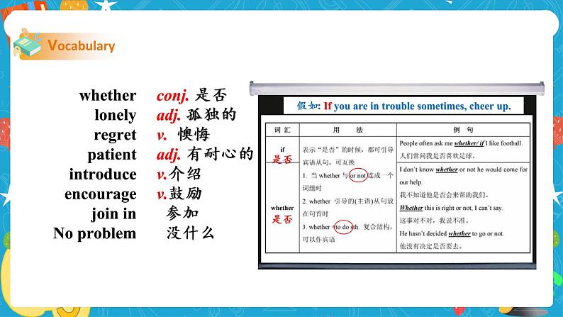 Module 9 Unit 1 Could I ask if you’ve mentioned this to her课件+教案+音视频素材05