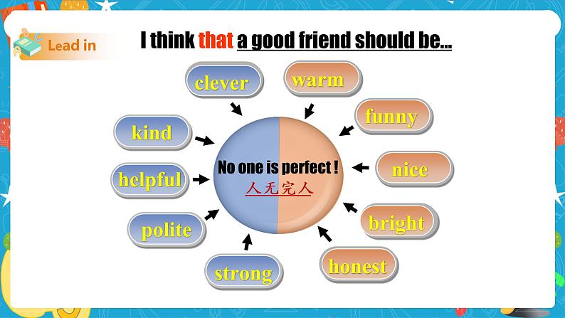 Module 9 Friendship Unit 2 I believe that the world is what you think it is课件(共22张PPT)+教案+音视频素02