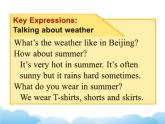 北师大版英语七下Unit 4《Lesson 10 Weather in Beijing》第1课时课件