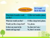 人教版英语七年级下册 Unit 10 Section A Grammar Focus-3c PPT课件