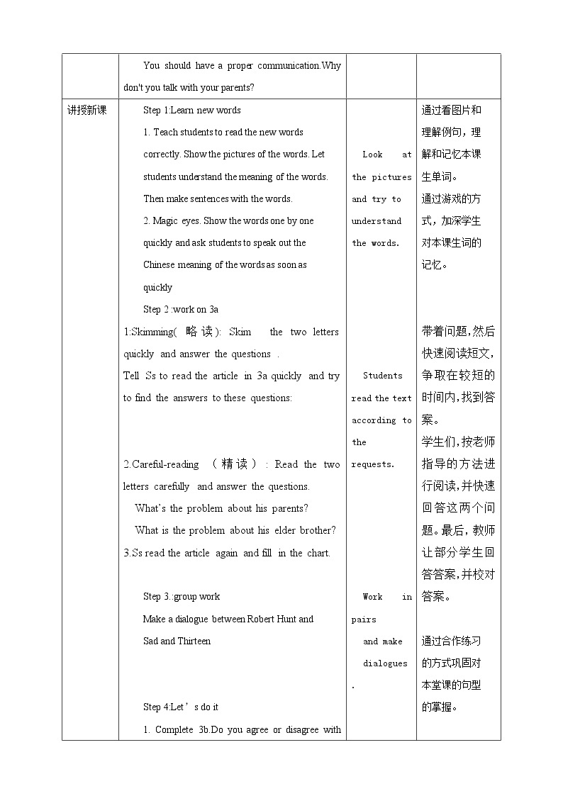 Unit 4 Why don't you talk to your parents Section A 3a-3c (课件+同步练习+教案设计+素材）02