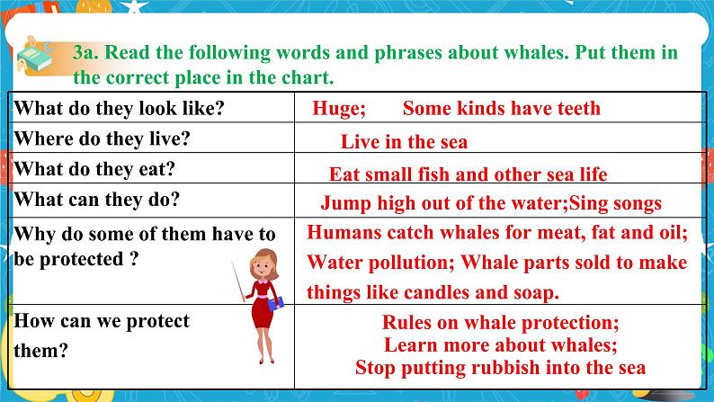 Unit 7 What's the highest mountain in the world Section B 3a-self check (课件+教案+练习+视频）08