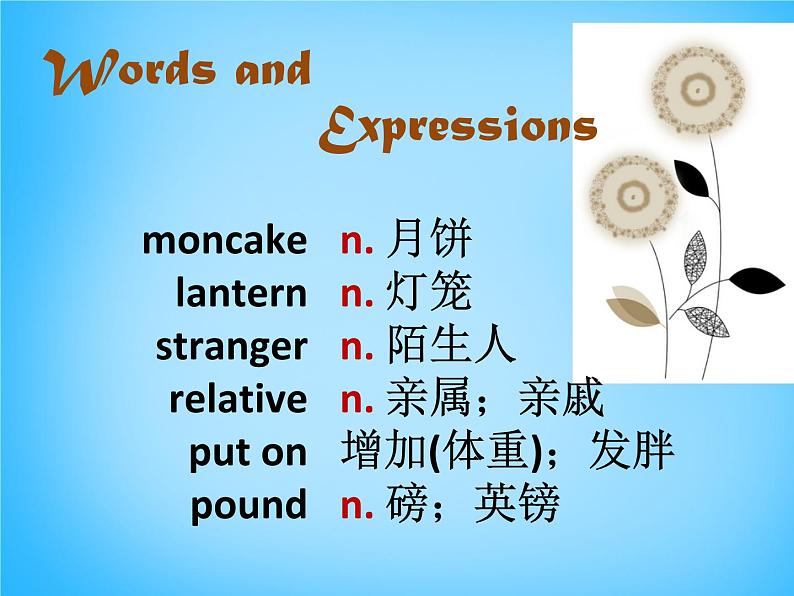 河北省藁城市第八中学九年级英语全册《Unit 2 I think that mooncakes are delicious section A 1》课件 （新版）人教新目标版第2页