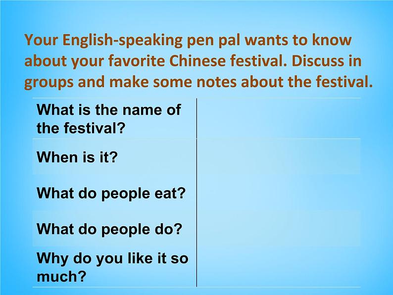 河北省藁城市第八中学九年级英语全册《Unit 2 I think that mooncakes are delicious section B 3》课件 （新版）人教新目标版第3页