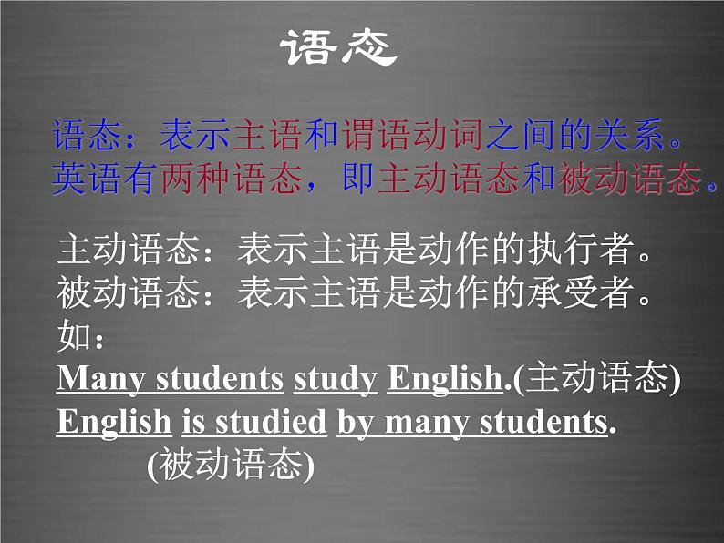 河北省唐山市滦南县青坨营镇初级中学九年级英语全册 Unit 3 Could you please tell me where the restrooms are被动语态课件 （新版）人教新目标版第3页