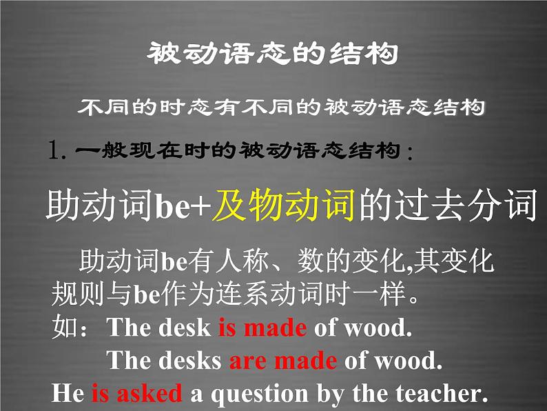 河北省唐山市滦南县青坨营镇初级中学九年级英语全册 Unit 3 Could you please tell me where the restrooms are被动语态课件 （新版）人教新目标版第4页