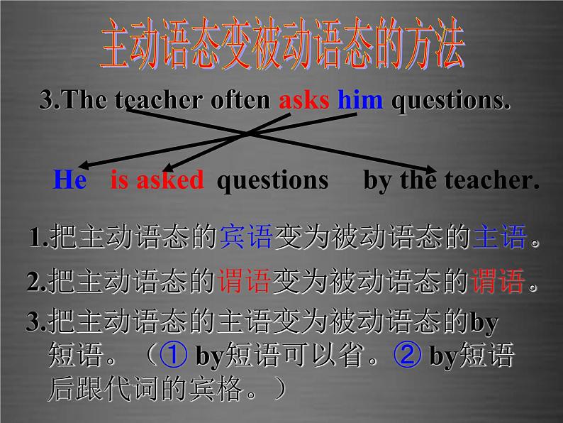 河北省唐山市滦南县青坨营镇初级中学九年级英语全册 Unit 3 Could you please tell me where the restrooms are被动语态课件 （新版）人教新目标版第7页