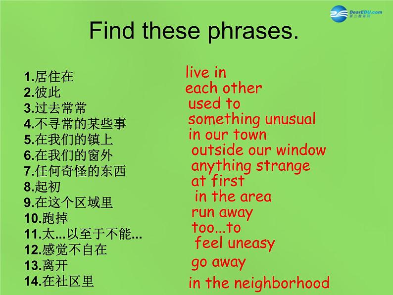 湖北省松滋市涴市镇初级中学九年级英语全册 Unit 8 It must belong to Carla Period 3 Section A(3a-3c )课件第6页