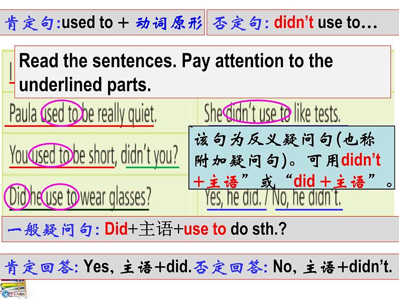 unit4 Section Agrammar focus课件PPT04