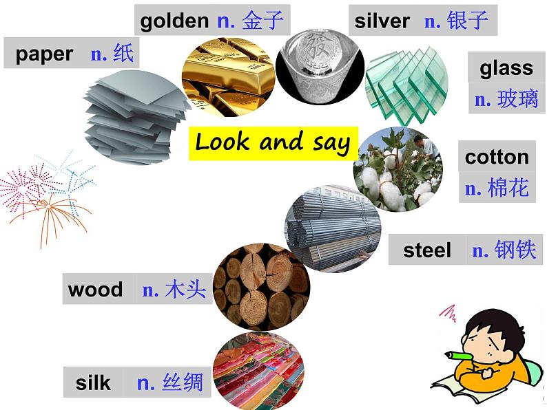 unit5 Section A1课件PPT第4页