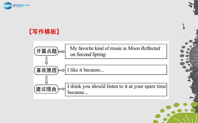 【世纪金榜】九年级英语全册 Unit 9 I like music that I can dance to Section B（3a—Self Check）课件04