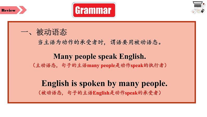 Unit 6 When was it invented Section A Grammar Focus-4c (1)课件PPT第4页