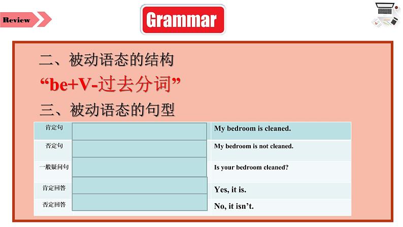 Unit 6 When was it invented Section A Grammar Focus-4c (1)课件PPT第5页