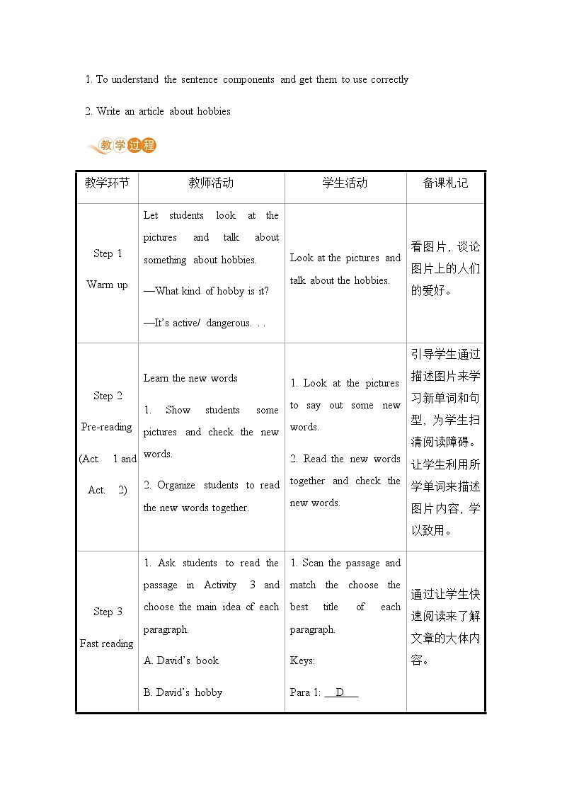 Module 6 Unit 2第2页