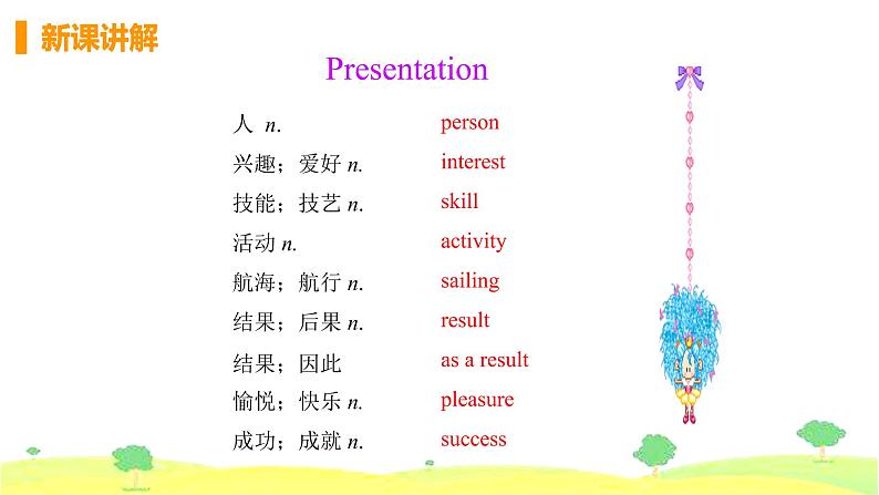 Module 6 Unit 2第5页