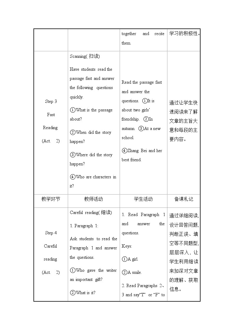 外研版英语八年级下册 Module 9 Unit 2 PPT课件+教案03