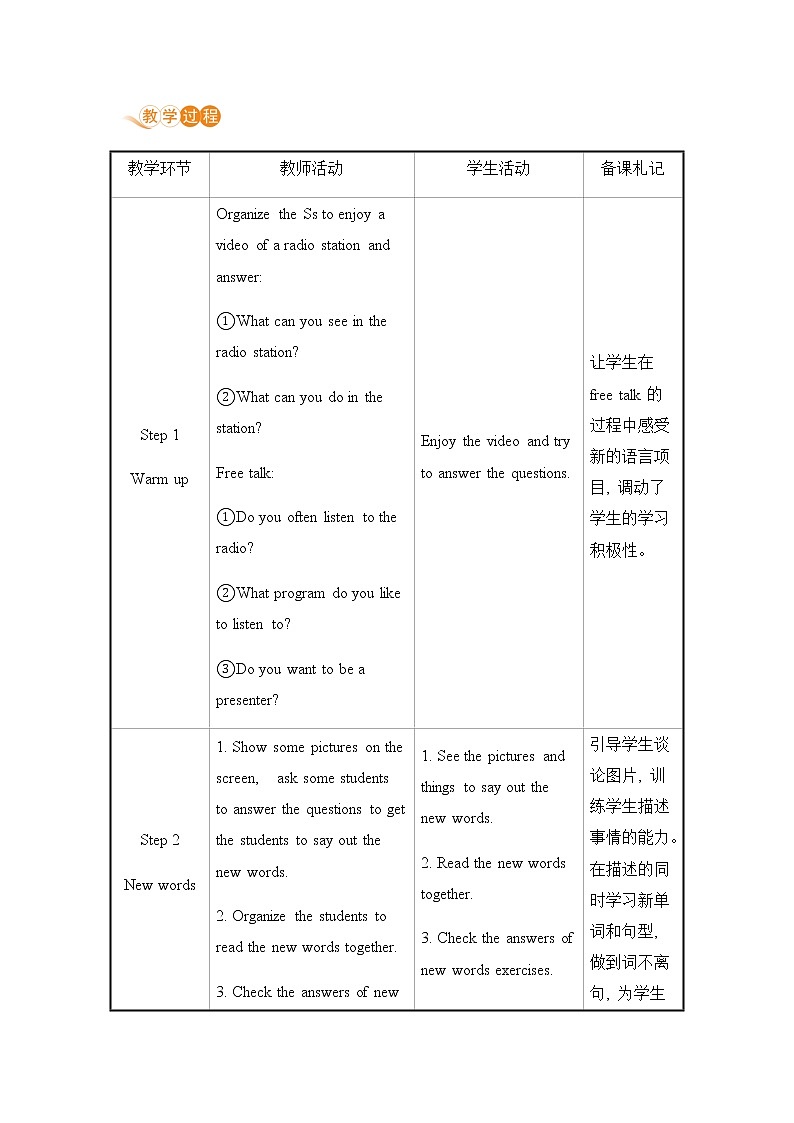 Module 10 Unit 1第2页