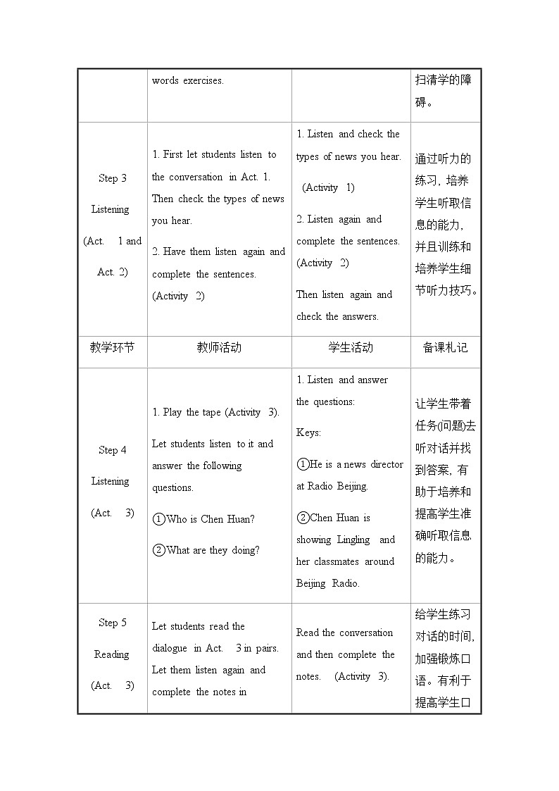 Module 10 Unit 1第3页