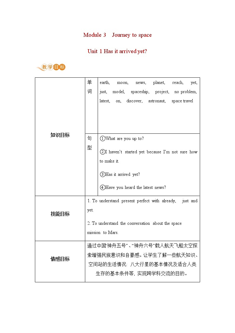外研版英语八年级下册 Module 3 Unit 1 PPT课件+教案01