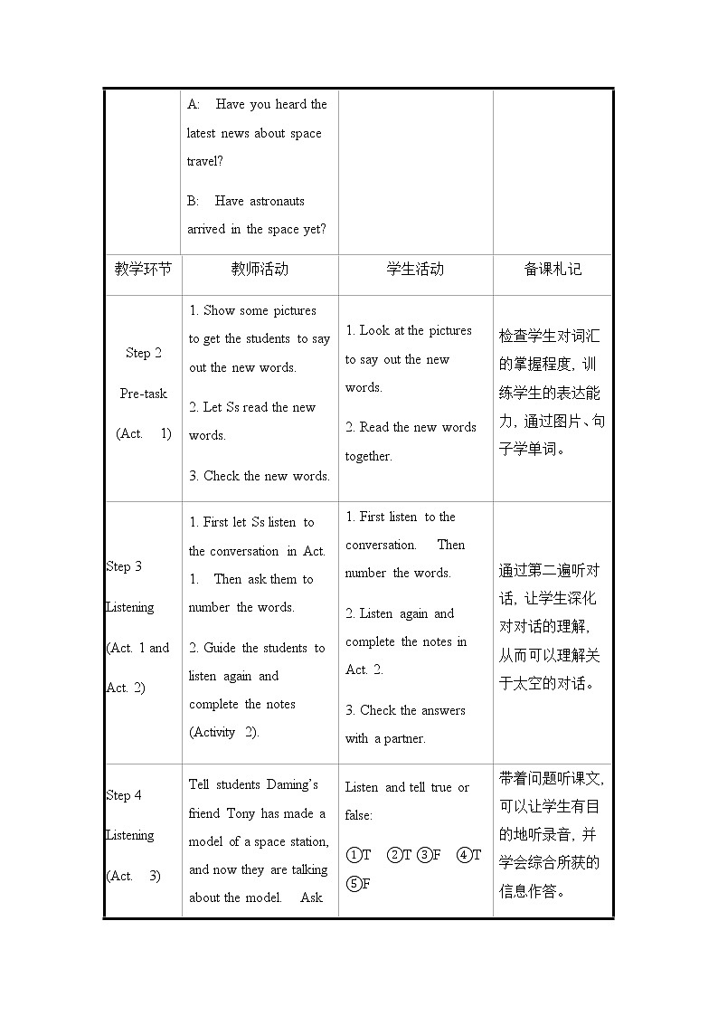 外研版英语八年级下册 Module 3 Unit 1 PPT课件+教案03