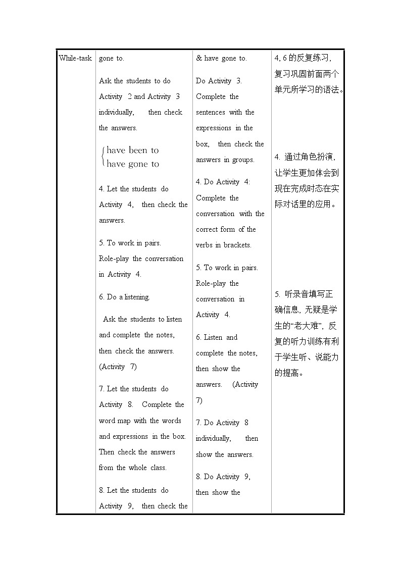 外研版英语八年级下册 Module 3 Unit 3 PPT课件+教案03