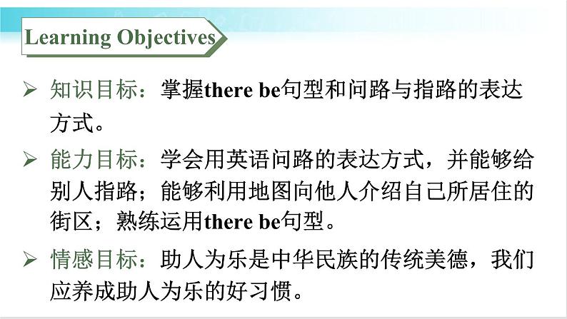 人教版英语七年级下册 Unit 8 第1课时（A 1a-2d） 教学课件第2页