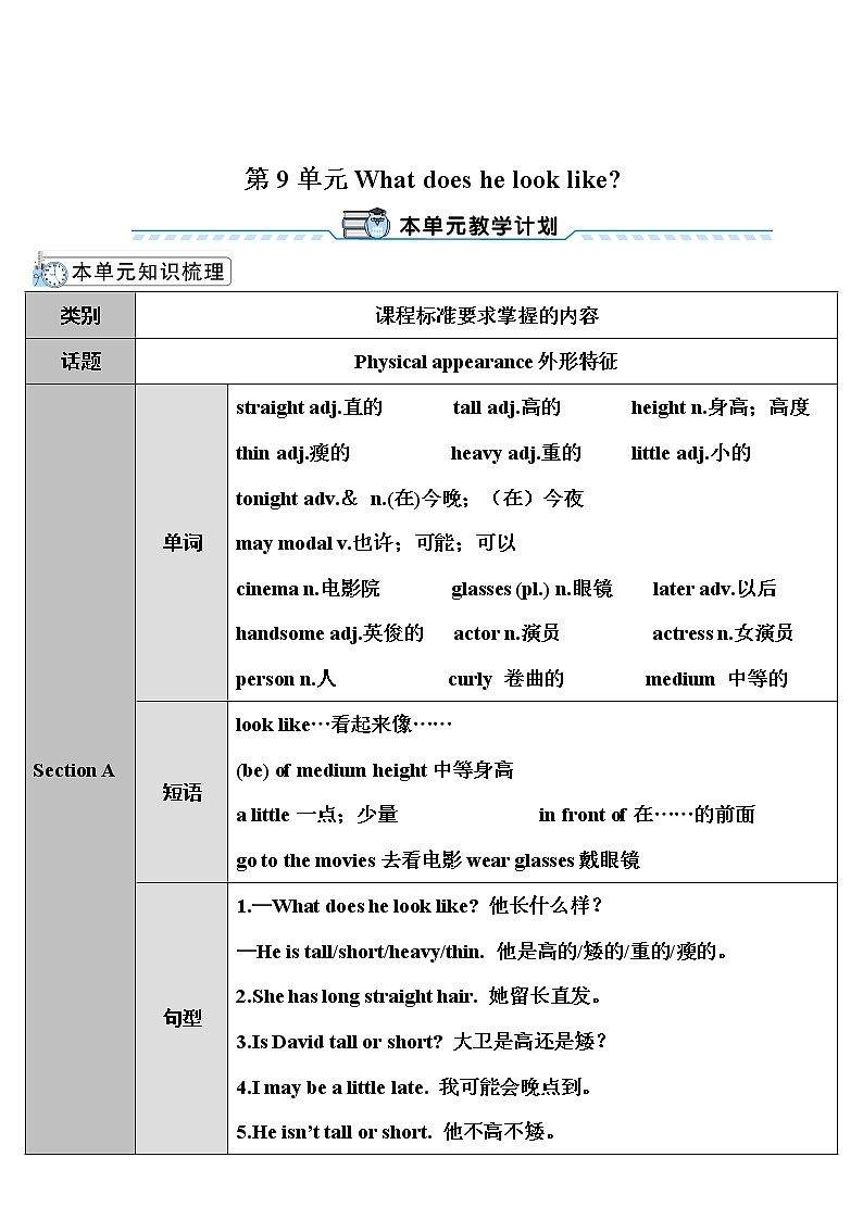 人教版英语七年级下册 Unit 9 Section A 第1课时（1a~2d） 教案第1页