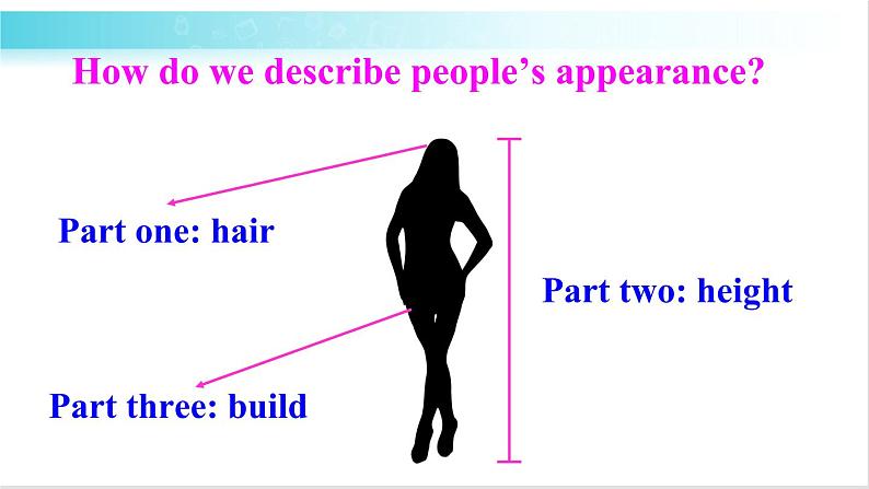 人教版英语七年级下册 Unit 9 第1课时（A 1a-2d） 教学课件第3页