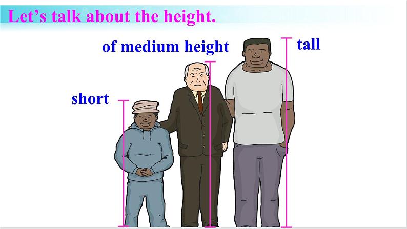 人教版英语七年级下册 Unit 9 第1课时（A 1a-2d） 教学课件第5页