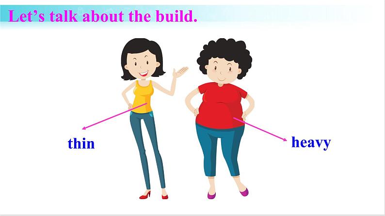 人教版英语七年级下册 Unit 9 第1课时（A 1a-2d） 教学课件第6页