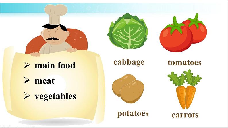 人教版英语七年级下册 Unit 10 第1课时（A 1a-2d） 教学课件+教案+音频素材06