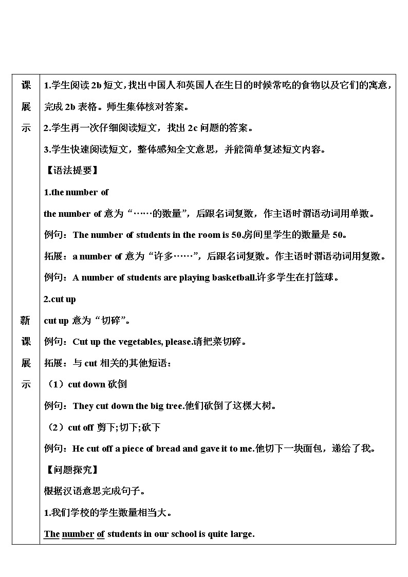 人教版英语七年级下册 Unit 10 第4课时（B 2a-2c） 教学课件+教案+音频素材02