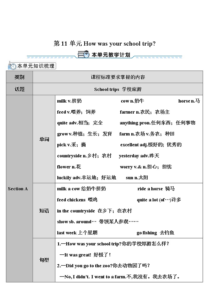 人教版英语七年级下册 Unit 11 Section A 第1课时（1a~2d） 教案第1页