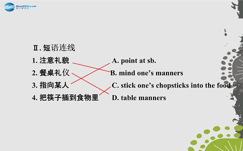 九年级英语全册 Unit 10 You’re supposed to shake hands Section B（1a—1d）课件03